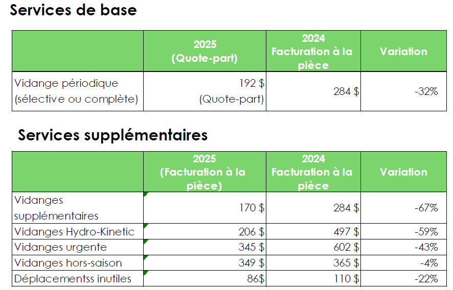 Grille tarif. vidange fosses septiques