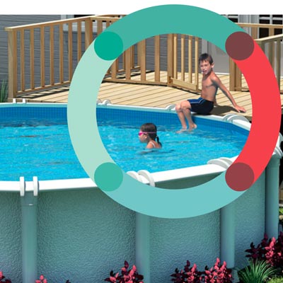 Une piscine sécuritaire pour une baignade parfaite