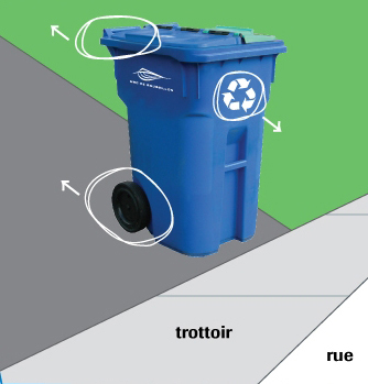 recyclage position 201416145052