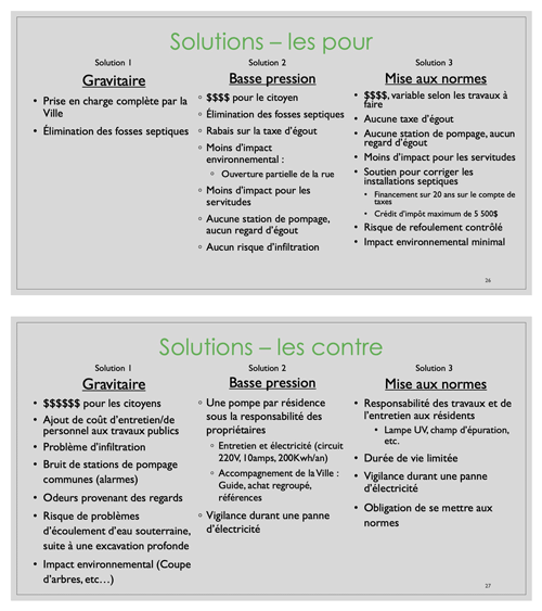 Les pours et les contres des différentes solutions